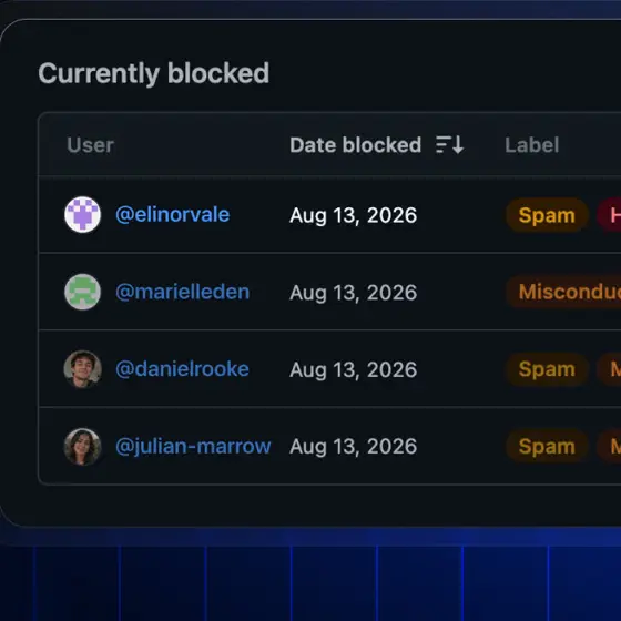 ブロック済みユーザーの一覧とラベルを表示するダッシュボードのイメージ